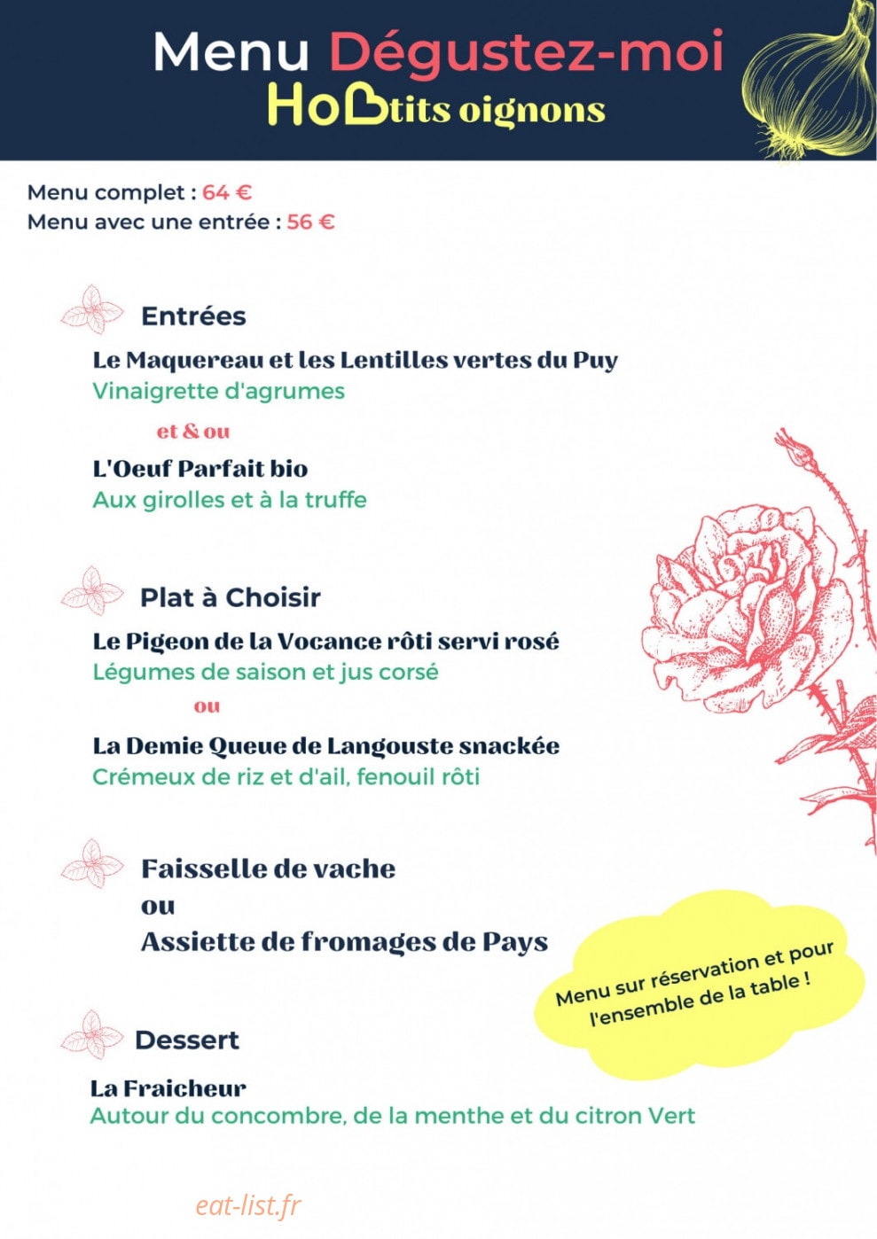 Hob Fort du Pré — carte page 2