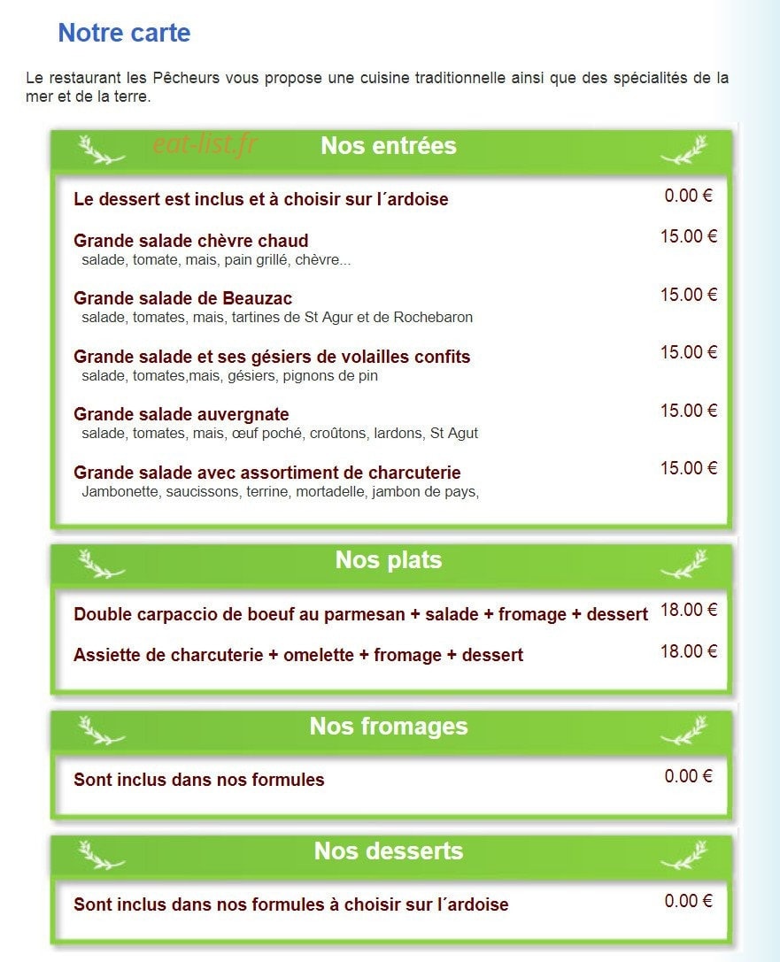 Les Pêcheurs, — carte page 1
