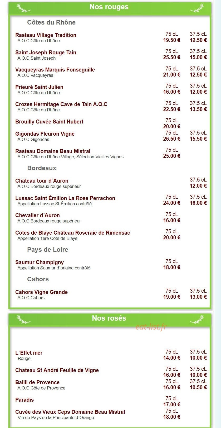 Les Pêcheurs, — carte page 3
