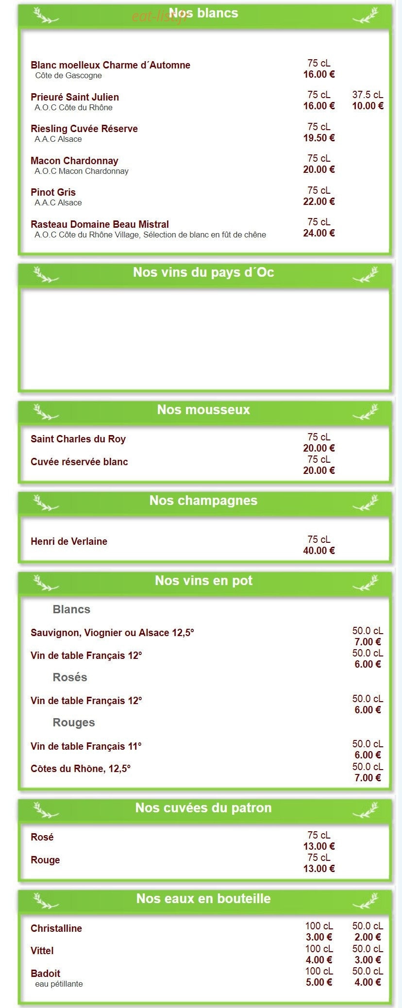 Les Pêcheurs, — carte page 4