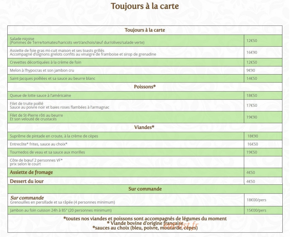 La Galoche — carte page 3