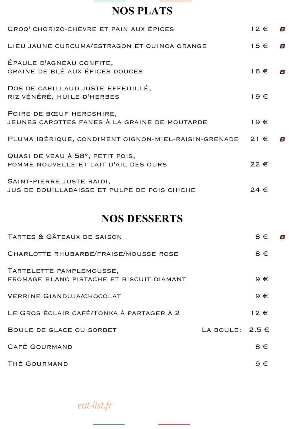 Aristide — carte page 2
