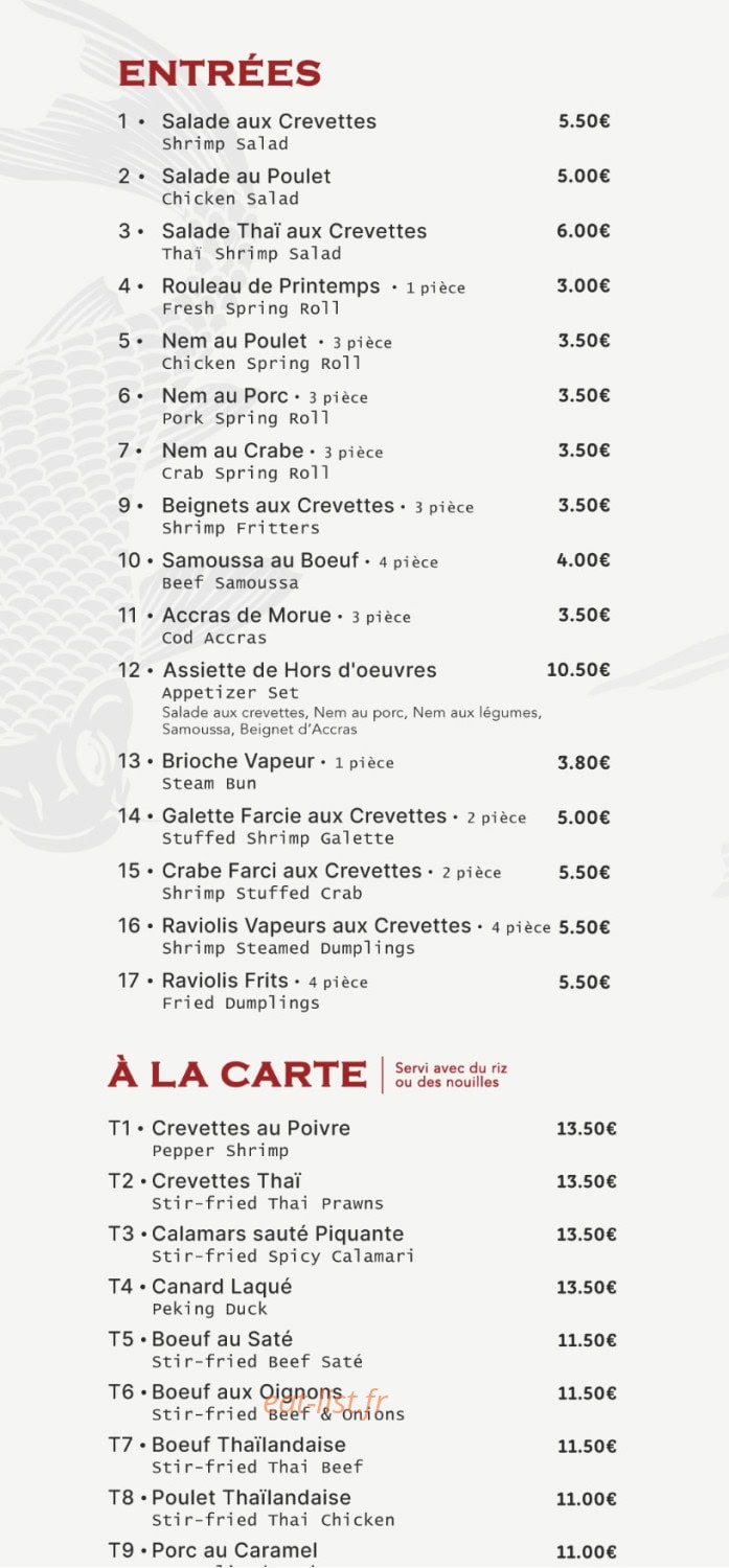 Asie neptune — carte page 2