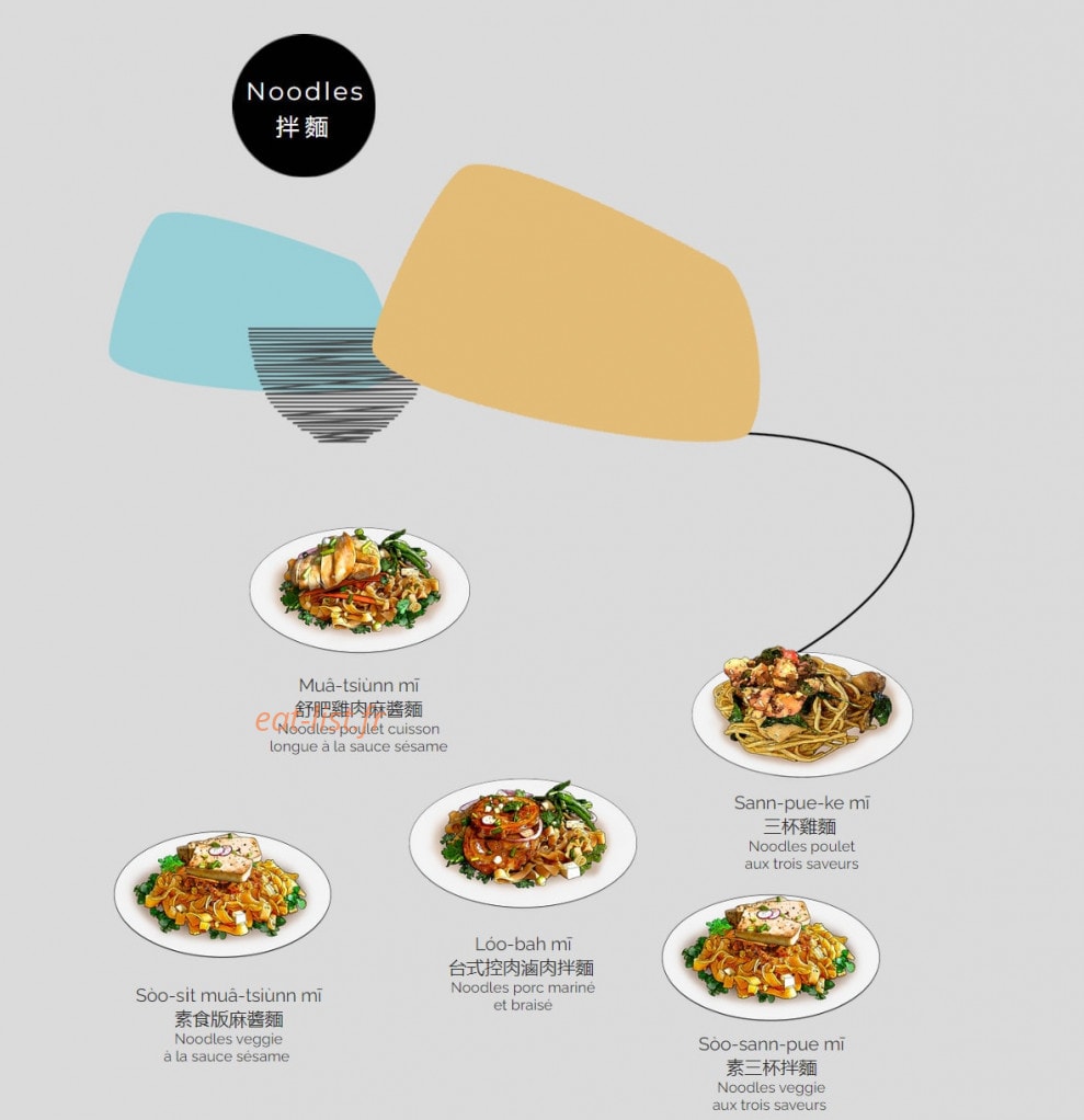 Bao Dao — carte page 2