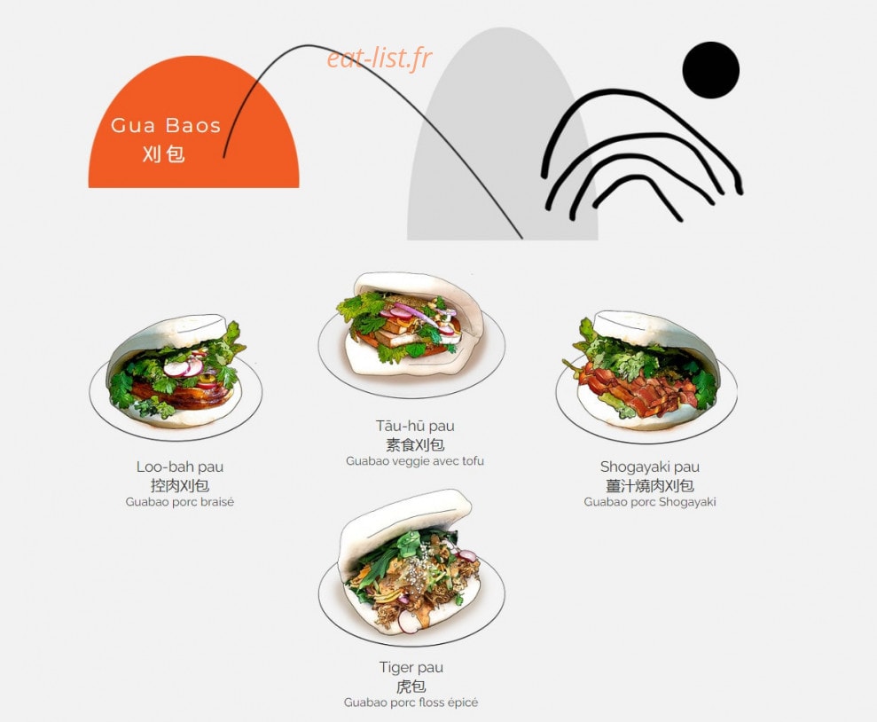 Bao Dao — carte page 3
