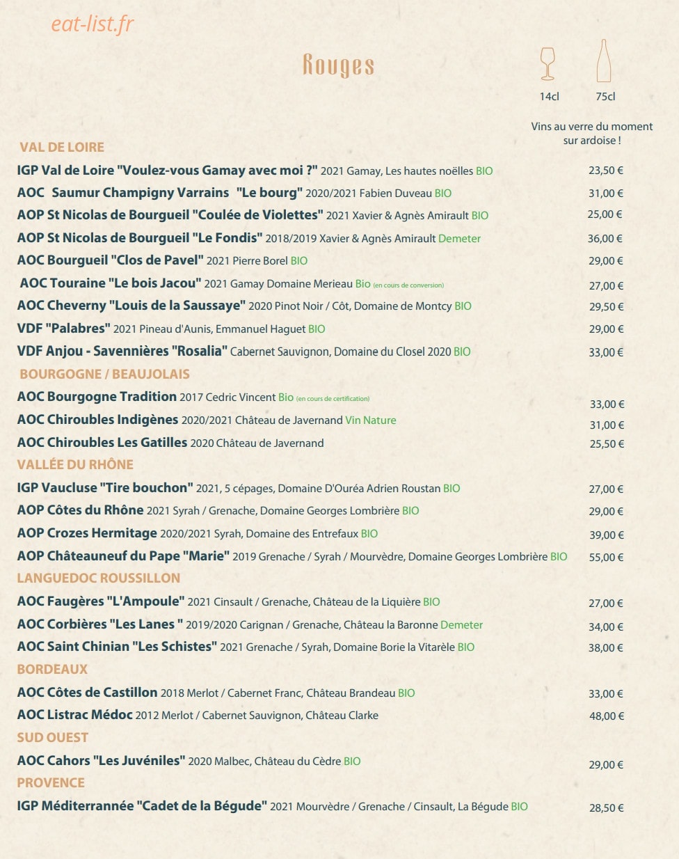 Bonbourg — carte page 3