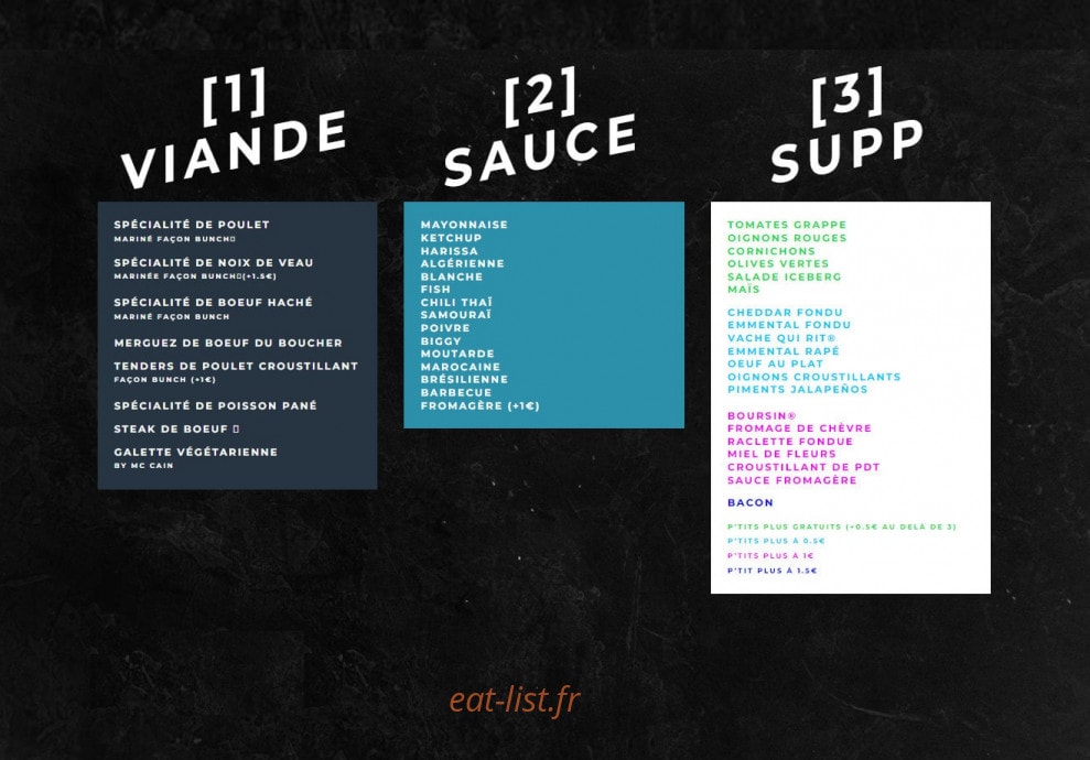 Bunch — carte page 5
