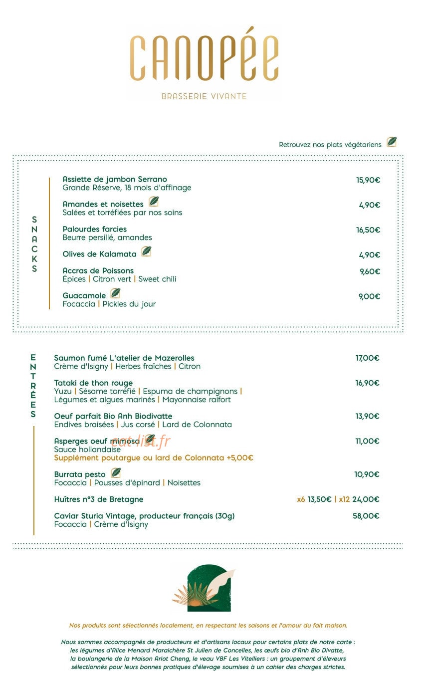 Canopée — carte page 1