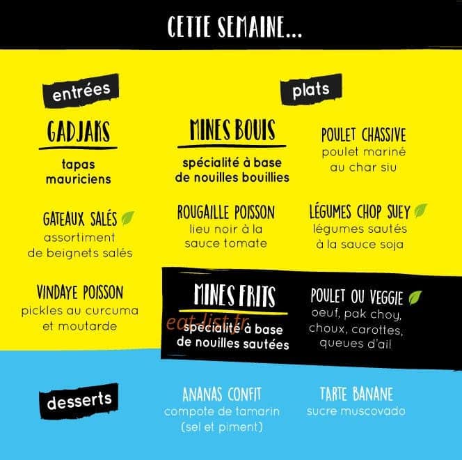 Gadjaks — carte page 1