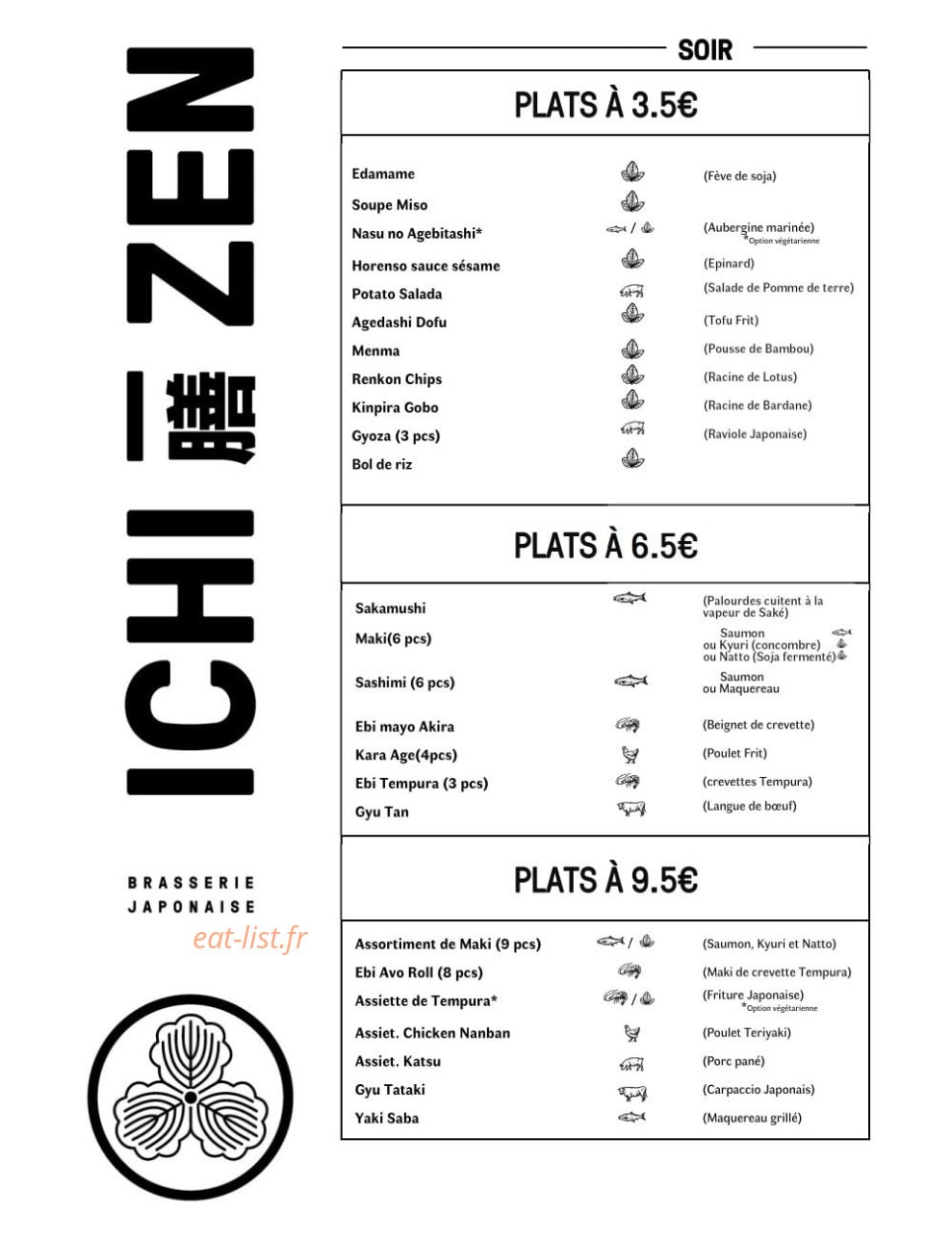 Ichizen — carte page 10