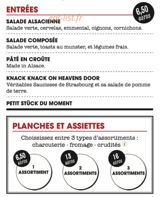 L'Alsacien — carte page 1