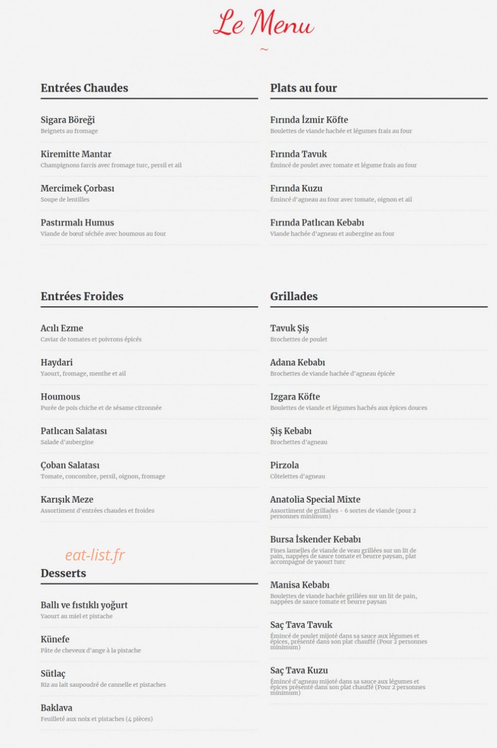 L'Anatolie — carte page 1