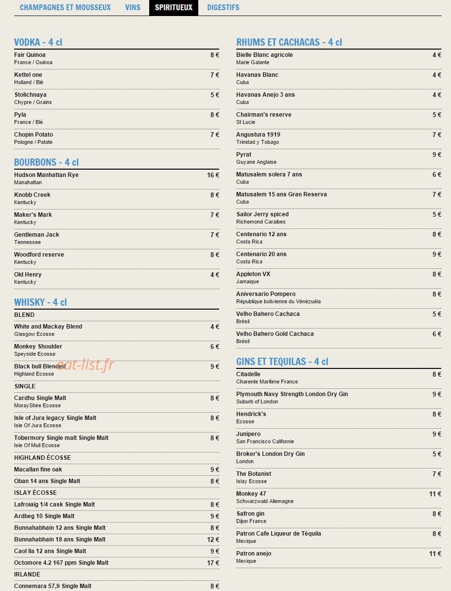 L'Industrie — carte page 5