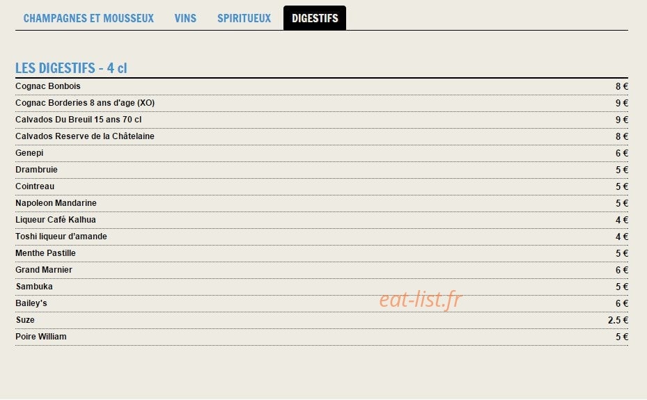 L'Industrie — carte page 6