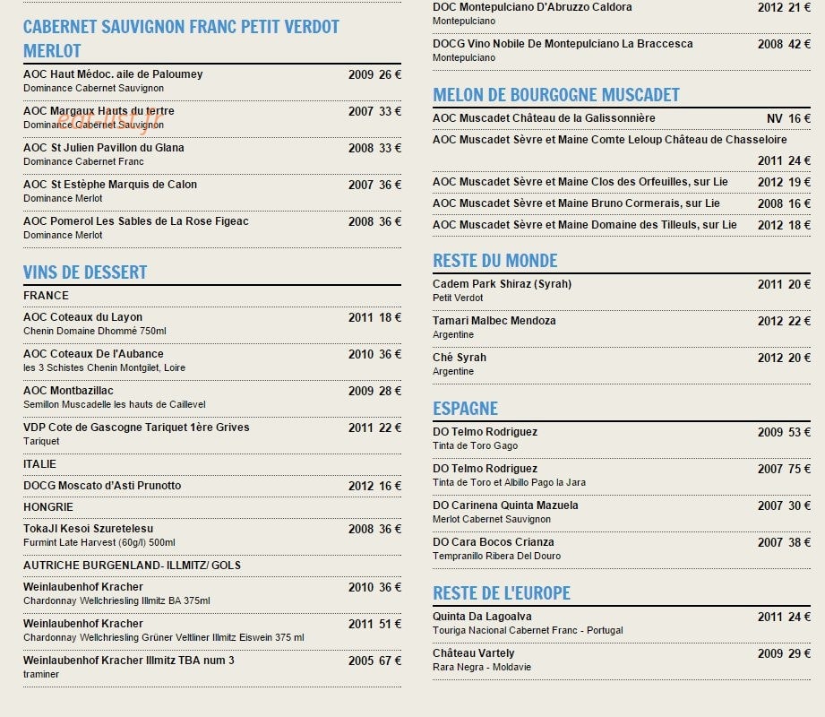 L'Industrie — carte page 4