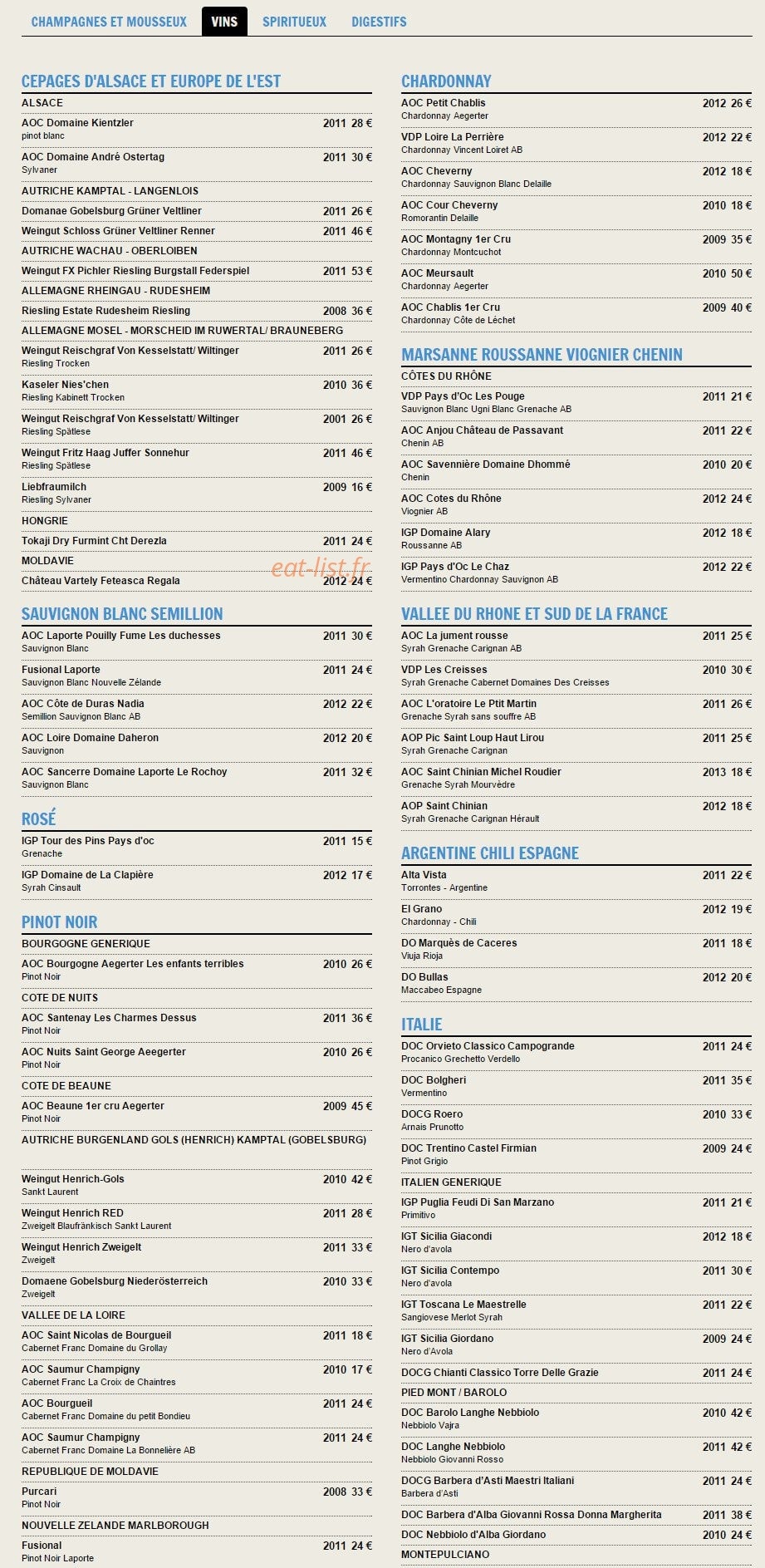 L'Industrie — carte page 3