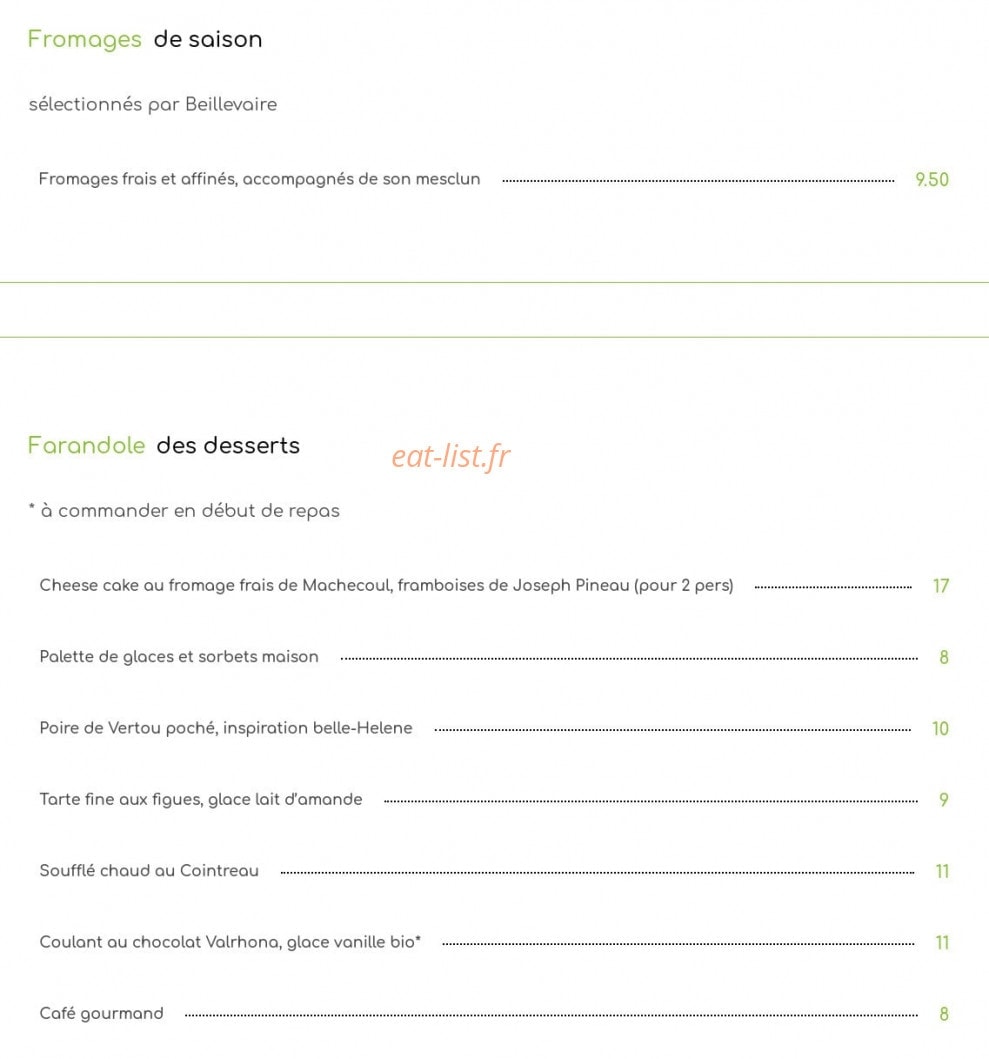 Le 1 — carte page 6
