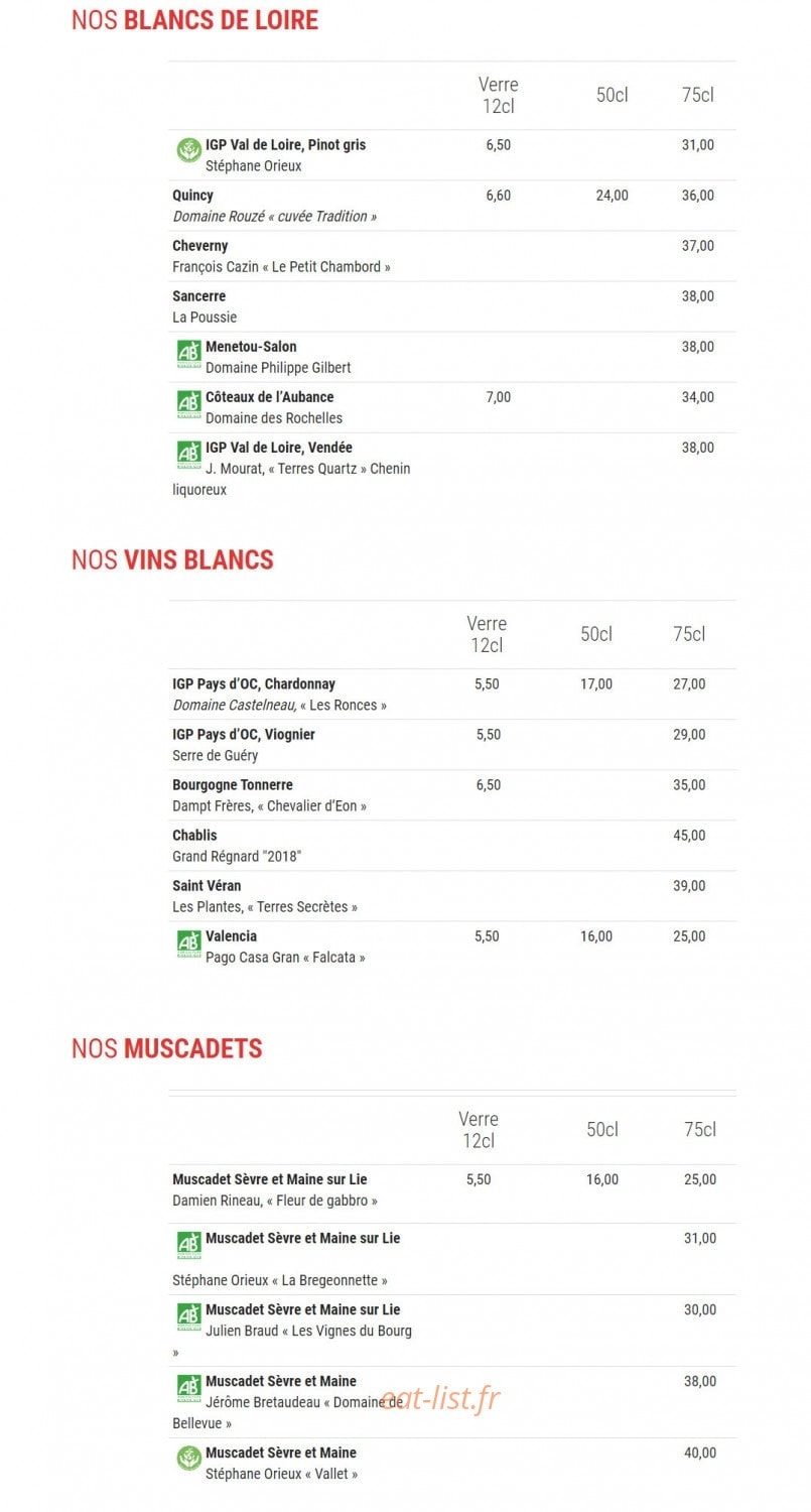 Le Cambronne — carte page 8