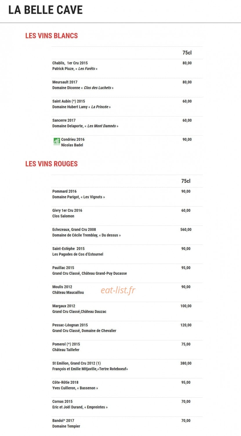 Le Cambronne — carte page 11