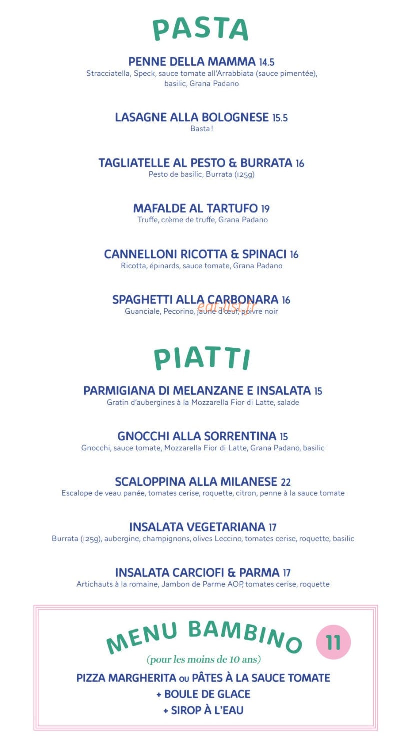 Le Clan des Mamma — carte page 3