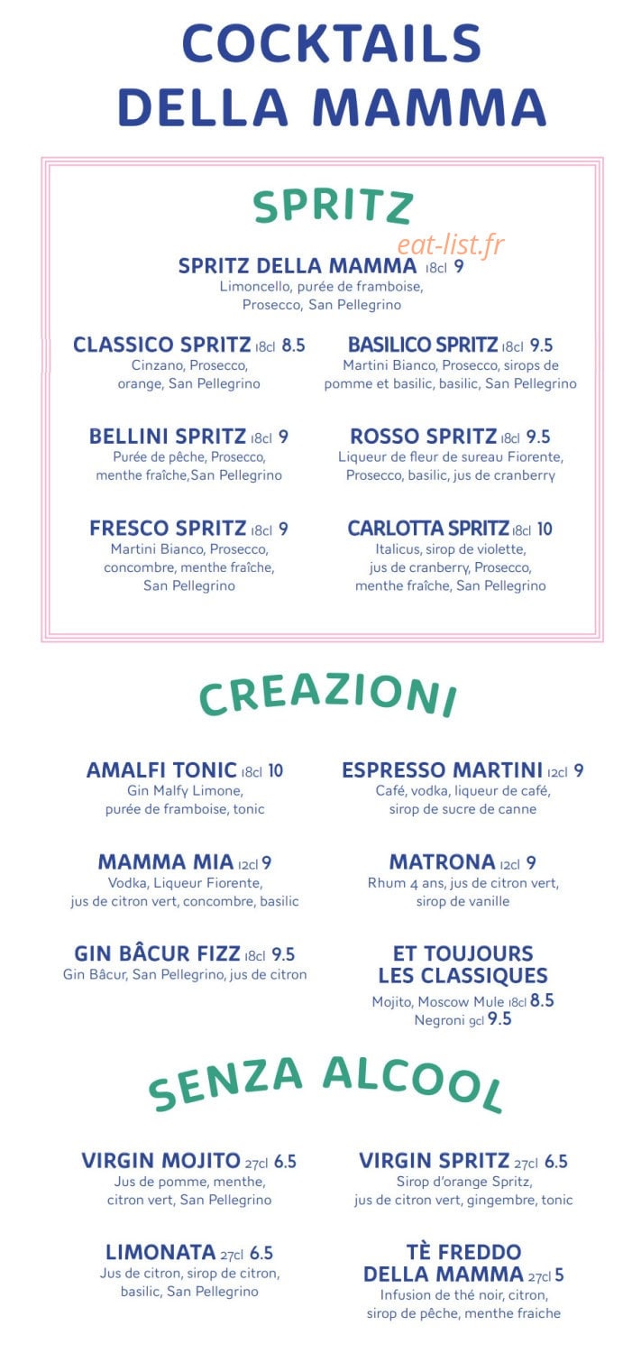 Le Clan des Mamma — carte page 7