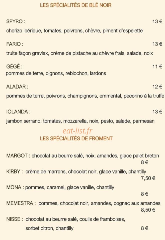 Le milan et le rossignol — carte page 1