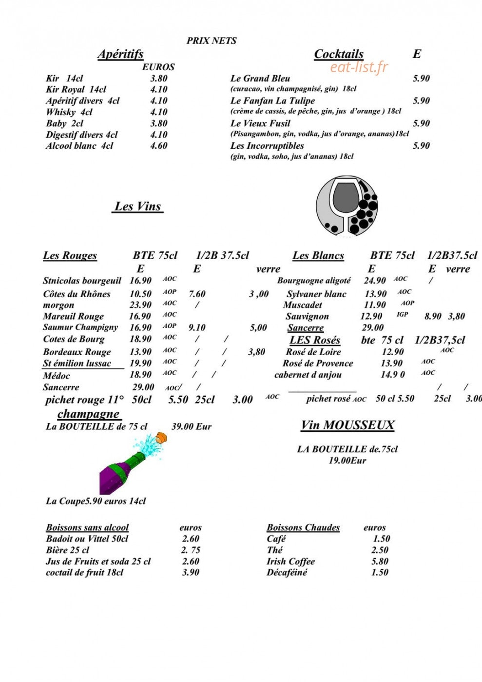 Le scénario — carte page 6