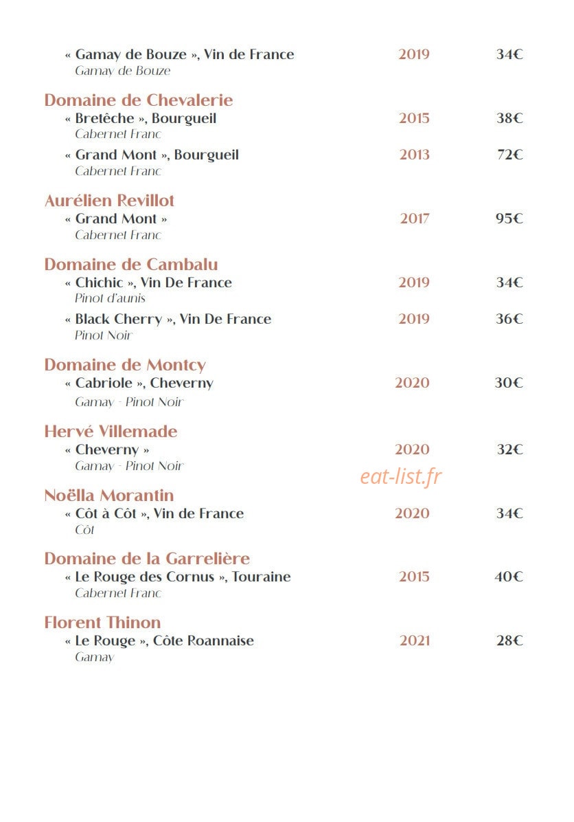 Les Cadets — carte page 19