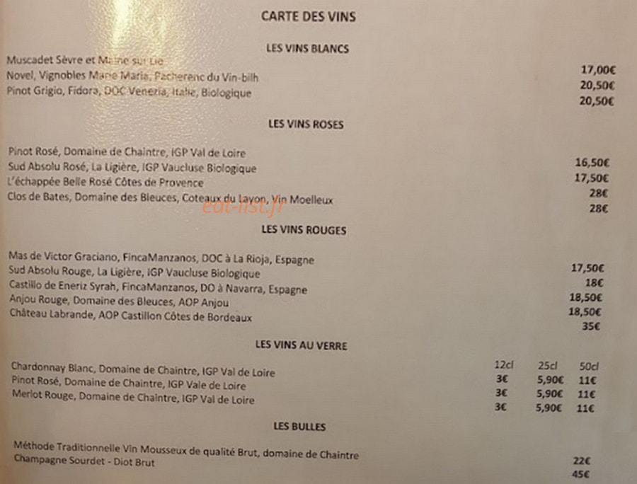 Les Epices de l'Inde — carte page 6