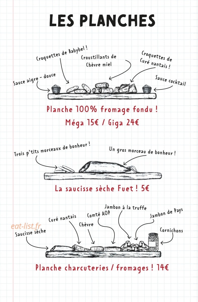 Les Fils à Maman — carte page 2