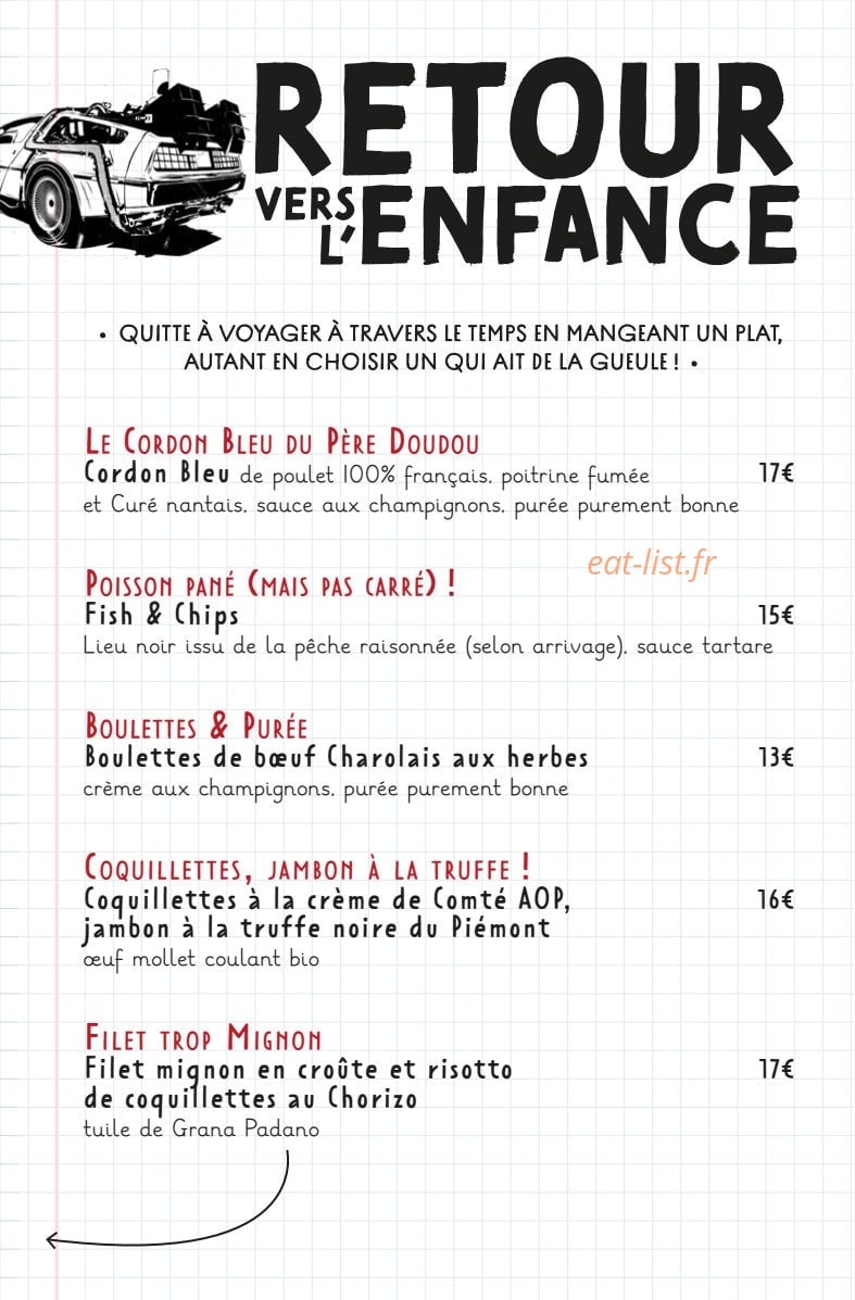 Les Fils à Maman — carte page 4