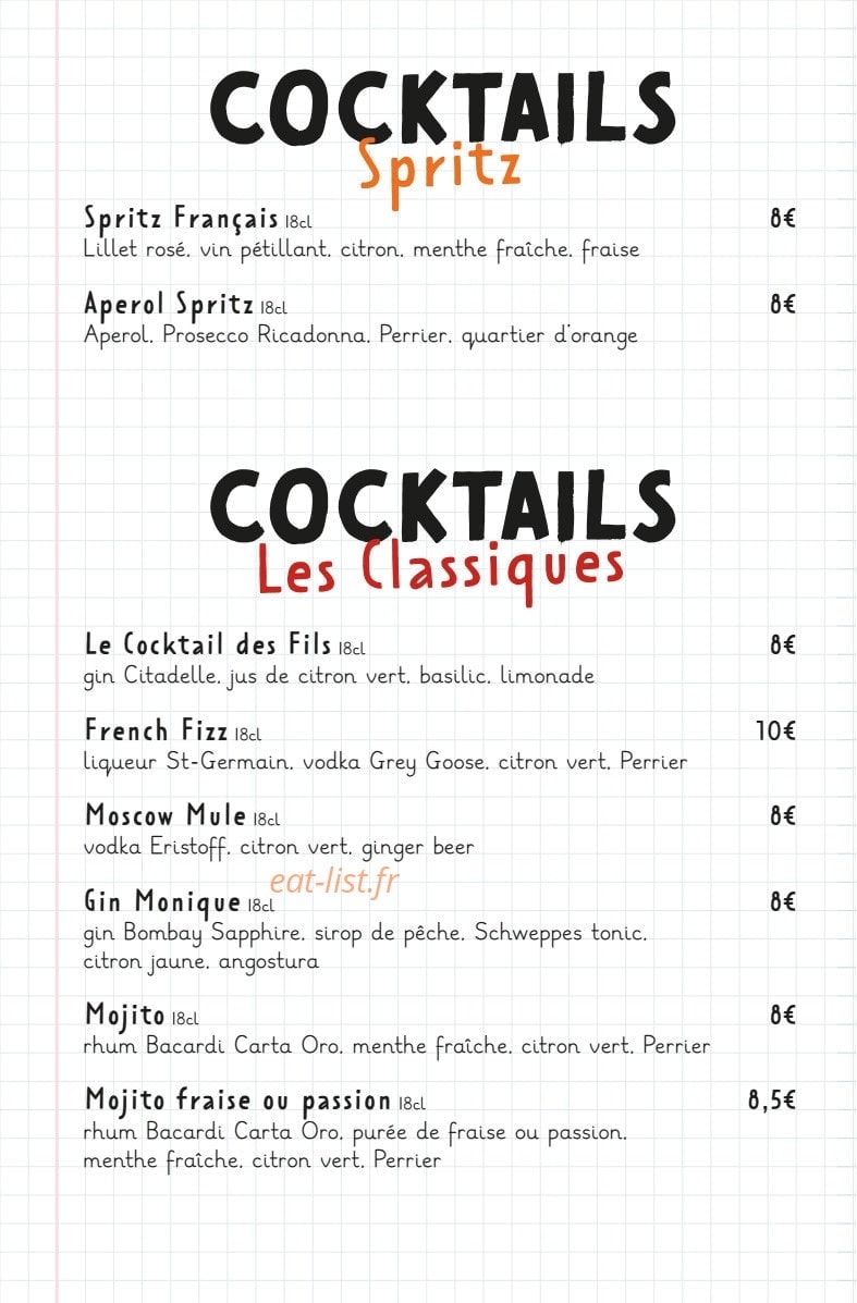 Les Fils à Maman — carte page 19