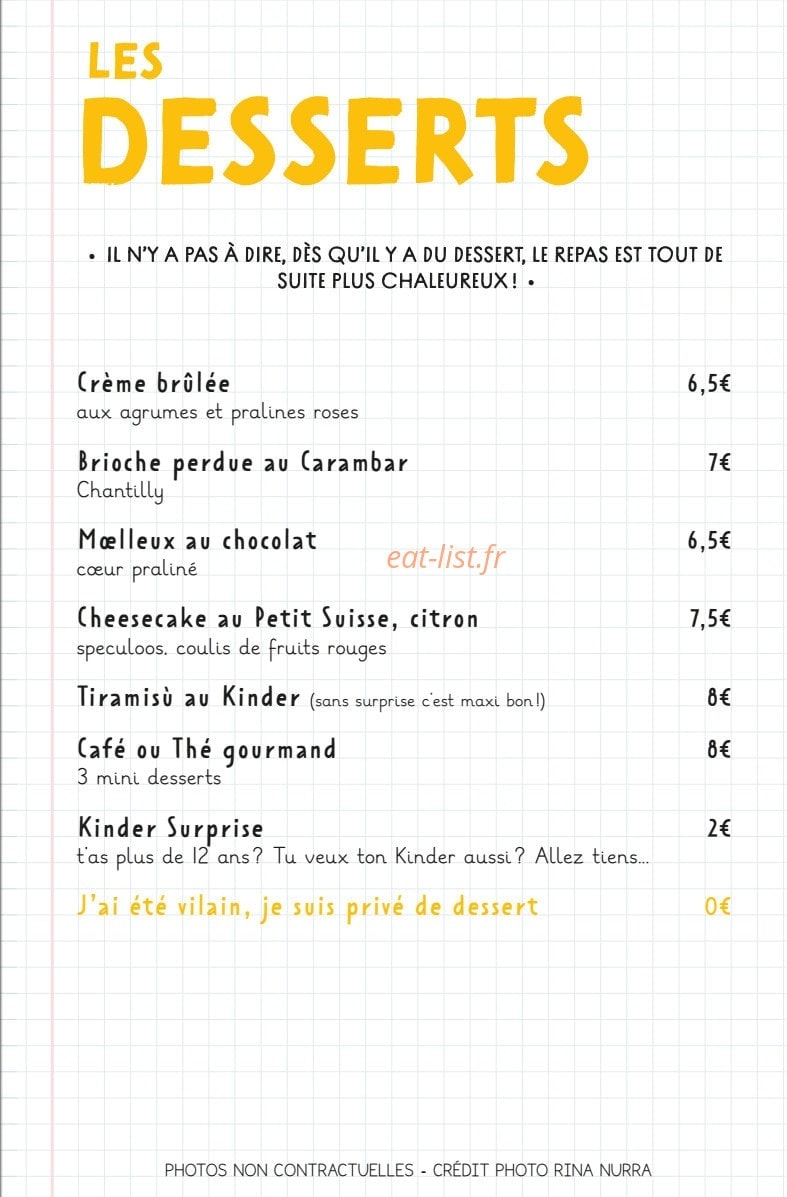 Les Fils à Maman — carte page 7