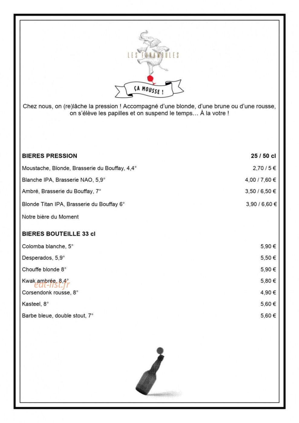 Les Funambules — carte page 7