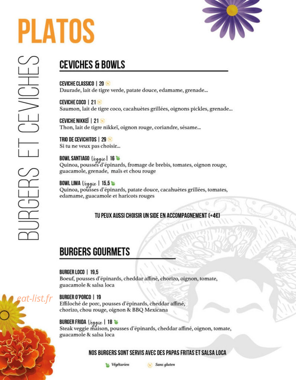 Loco Loca — carte page 1