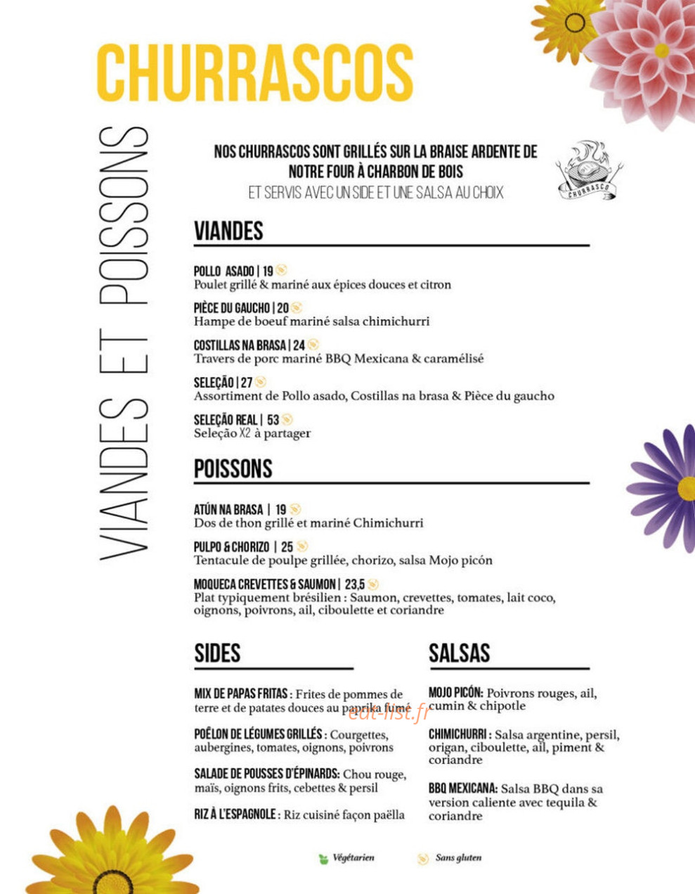 Loco Loca — carte page 2