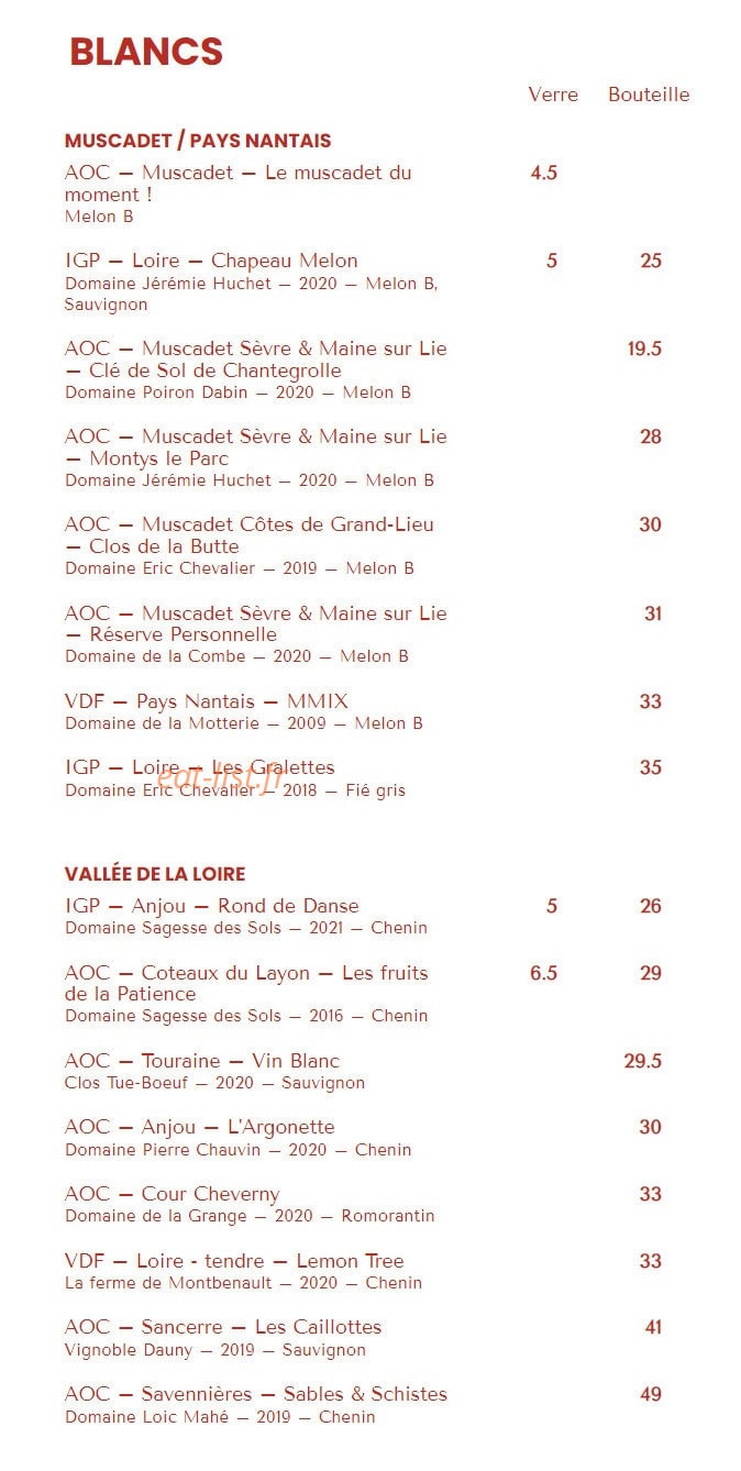 Maison Bagarre — carte page 8