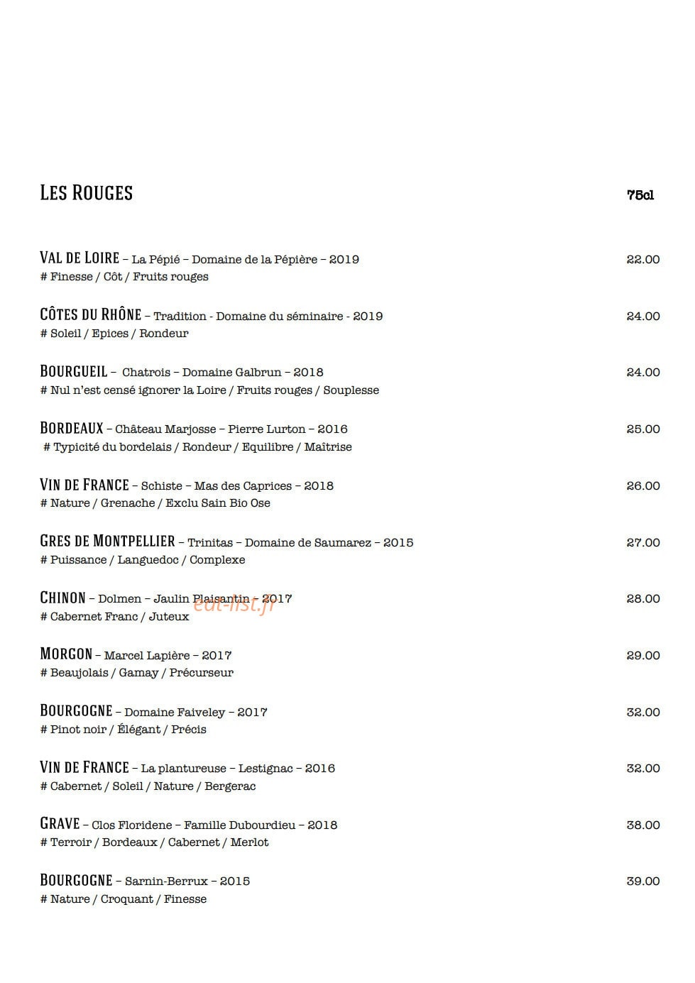 Manoir de Procé — carte page 7