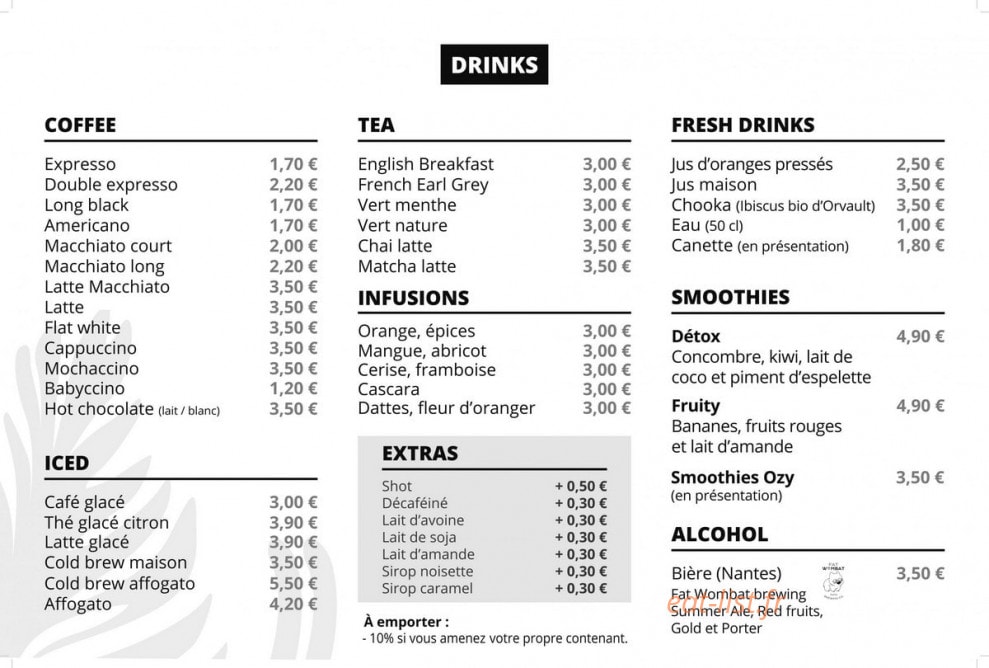 Melbourne — carte page 2