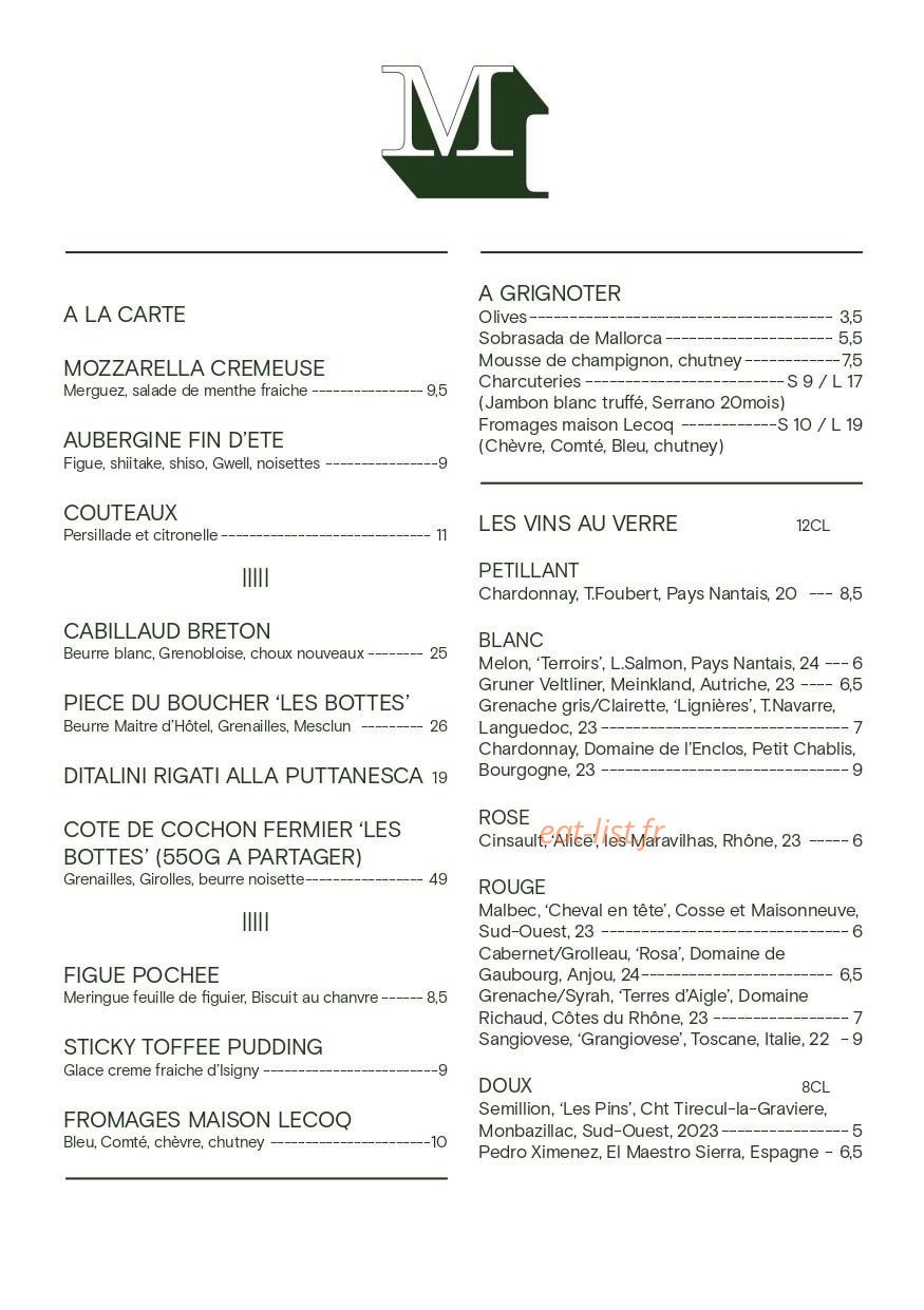 Melon — carte page 1