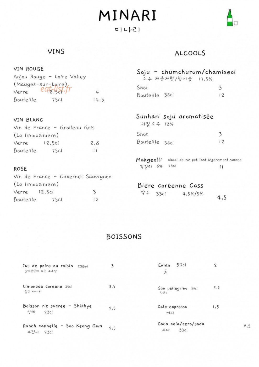 Minari — carte page 3