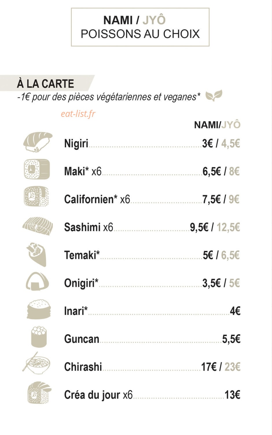Naniwa — carte page 1