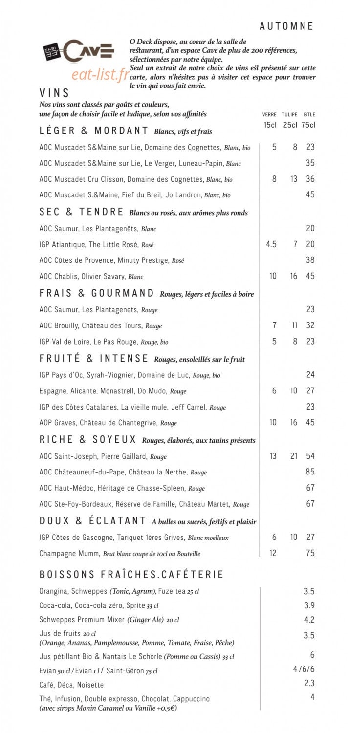 O Deck — carte page 6
