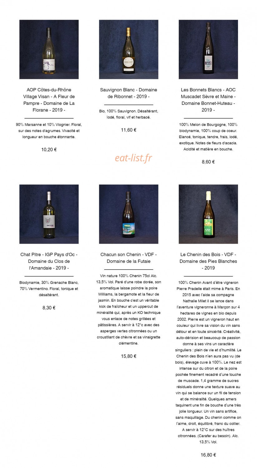 Personnes — carte page 10