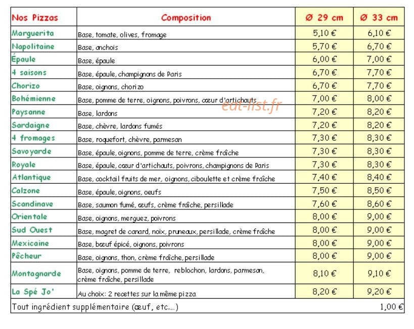 Pizza Jo' — carte page 1