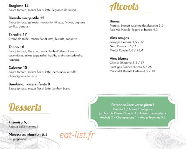 Popolo — carte page 2