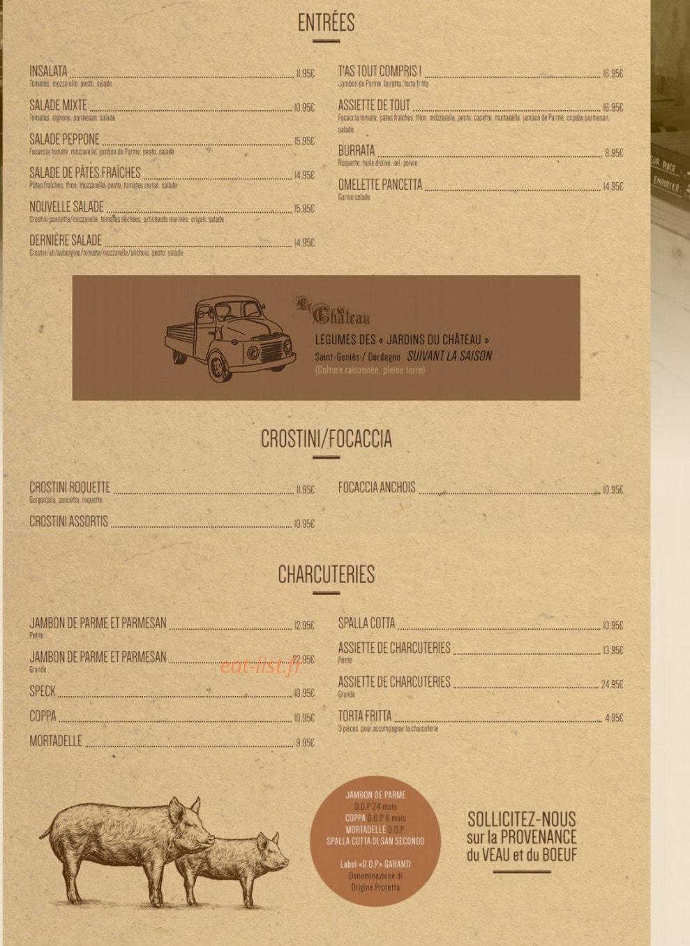 Ragazzi da Peppone — carte page 1