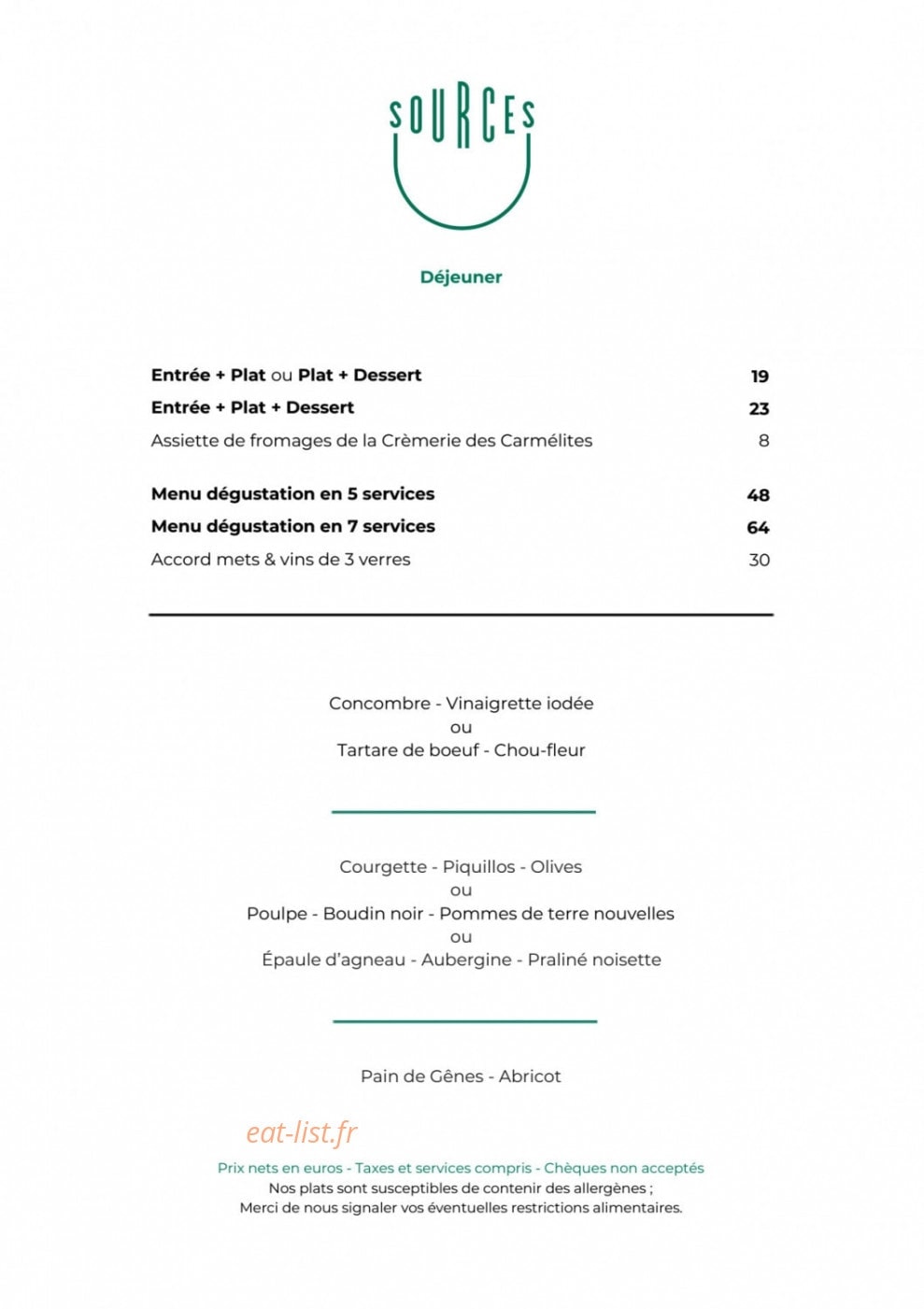 Sources — carte page 1