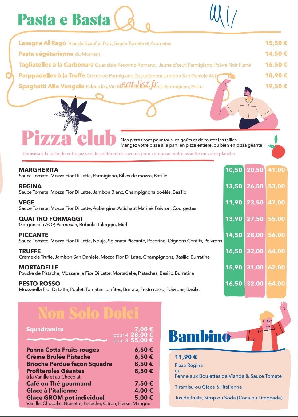 Squadra — carte page 1