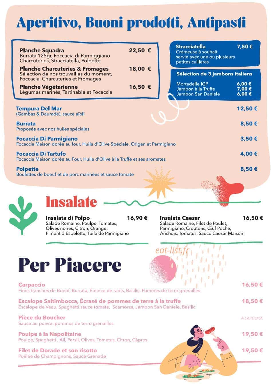 Squadra — carte page 2